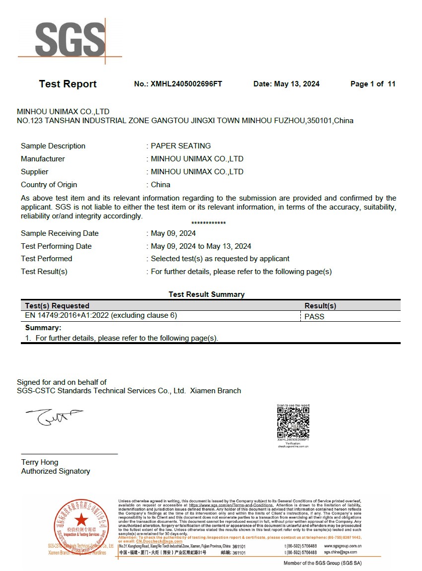 Loading Capacity report
